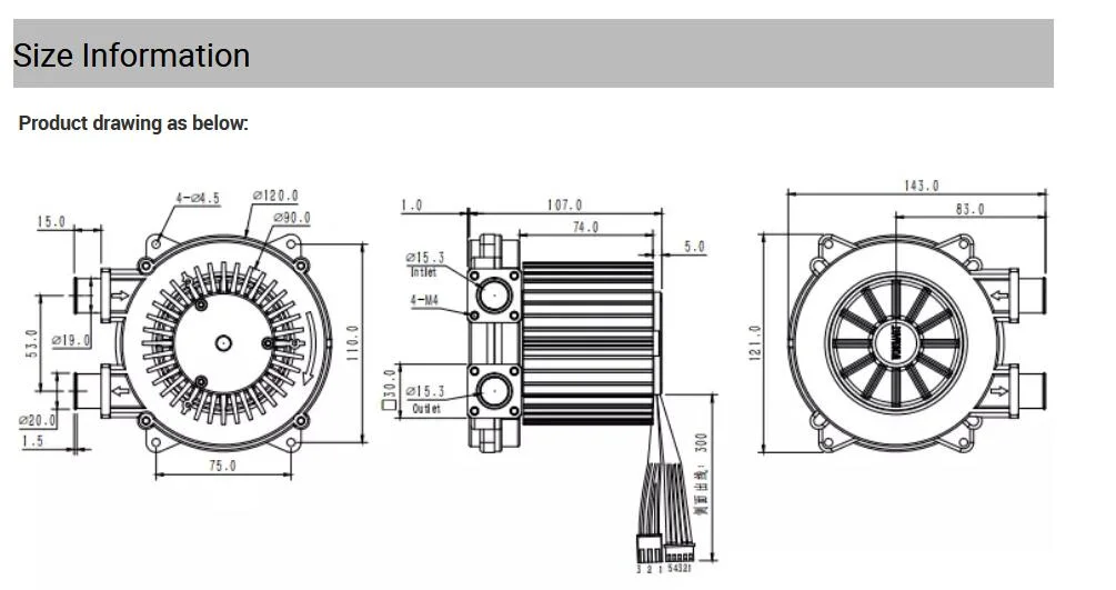 High Pressure 48V DC Brushless Blower with Medical Use